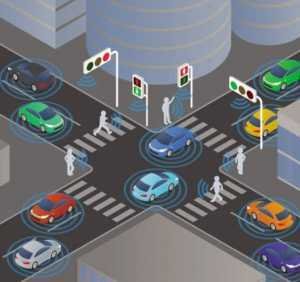 Artificial Intelligence | Traffic Control Solutions