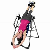 Inversion table