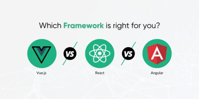Top JavaScript Frameworks in 2025